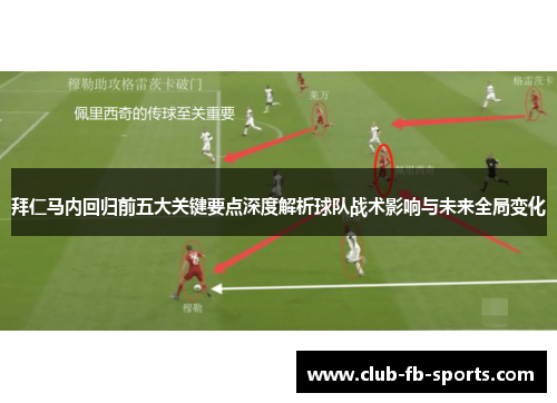 拜仁马内回归前五大关键要点深度解析球队战术影响与未来全局变化