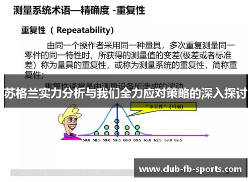 苏格兰实力分析与我们全力应对策略的深入探讨