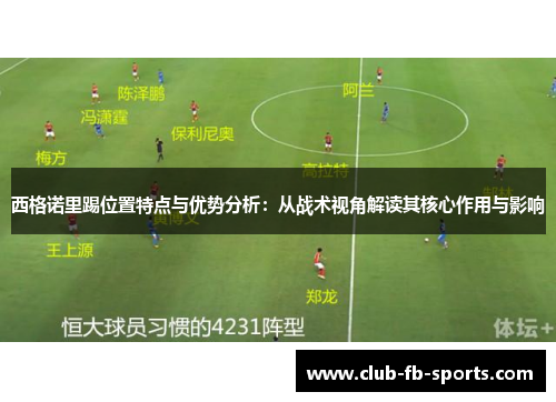 西格诺里踢位置特点与优势分析：从战术视角解读其核心作用与影响