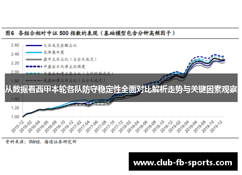从数据看西甲本轮各队防守稳定性全面对比解析走势与关键因素观察