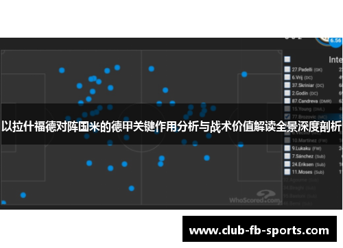 以拉什福德对阵国米的德甲关键作用分析与战术价值解读全景深度剖析